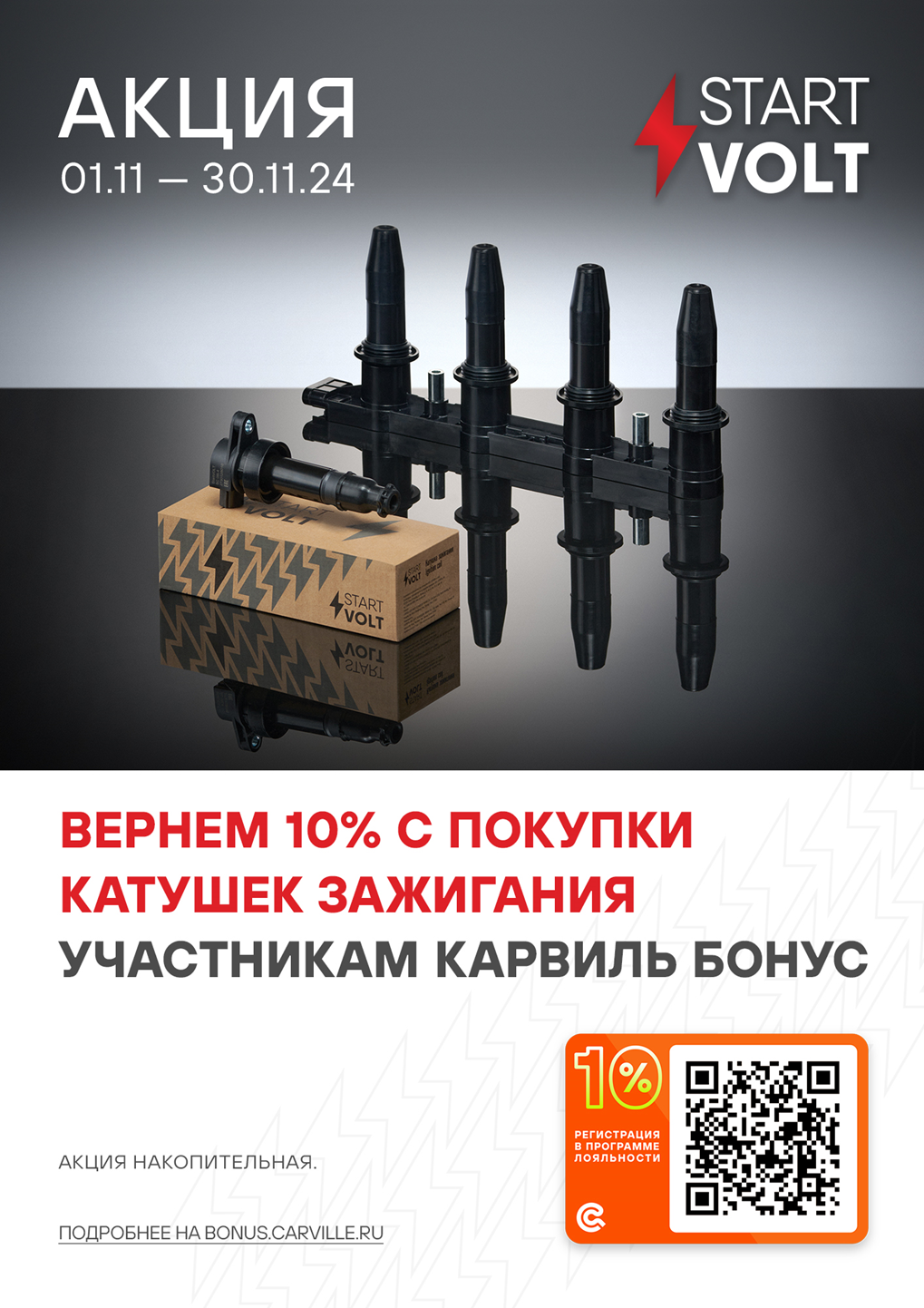 Интернет-магазин «Автомобильные товары». Торговая фирма «Николь»