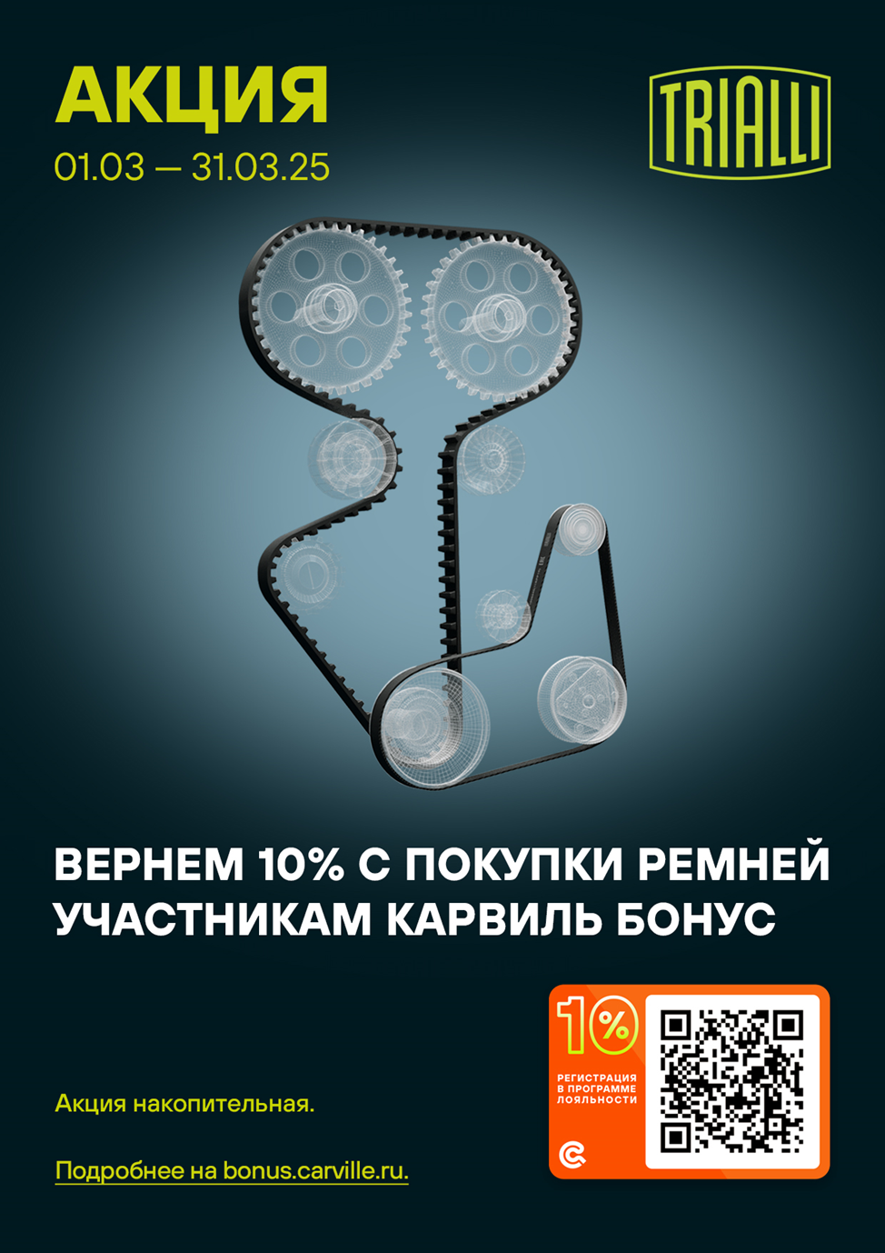 Интернет-магазин «Автомобильные товары». Торговая фирма «Николь»